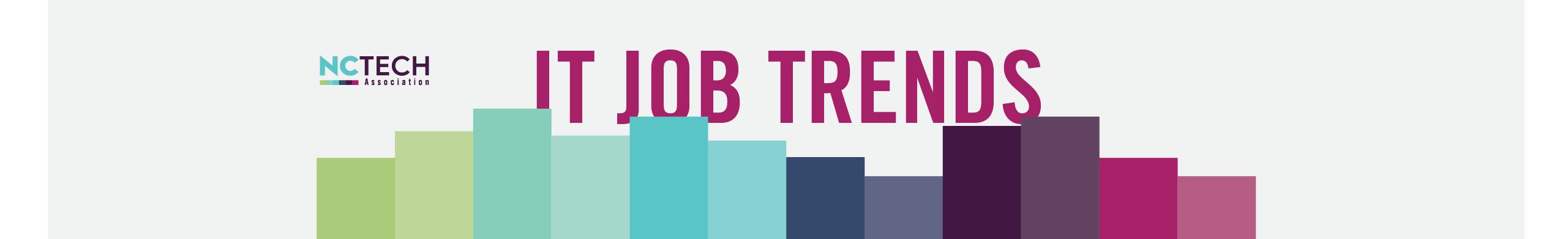 Job Trends